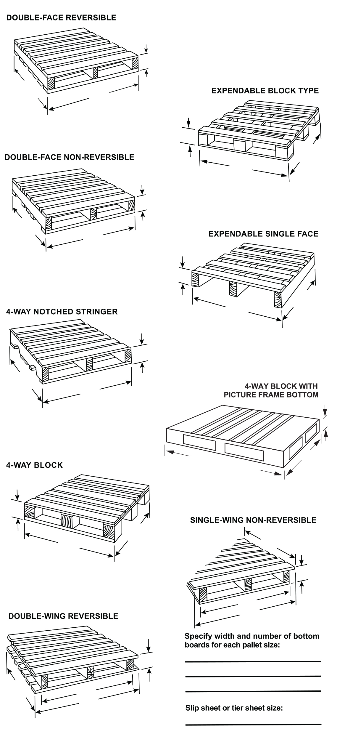 Alba Manufacturing - Pallet Guide